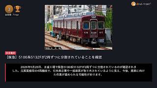 日刊ランキング動画