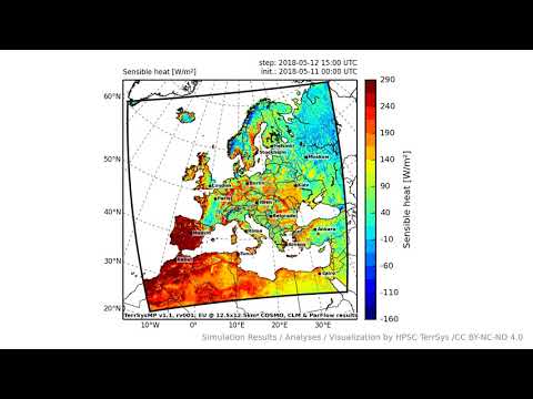 TerrSysMP monitoring run 2018-05-11 - sensible heat - Europe (72h)