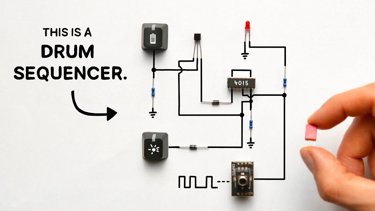 ��������� ����� �� ����� - ��� ������ ����