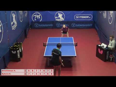 MasterTour Table Tennis stream Турнир по настольному теннису Мастер-Тур 6 октября 2020