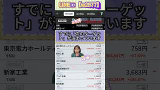 #資産形成,#投資戦略,#投資信託,#ETF,#インデックス投資,#積立投資,#NISA,#新NISA,#つみたてNISA,#iDeCo,#配当金,#配当利回り,#決算,#決算分析,#業績,#企業分析