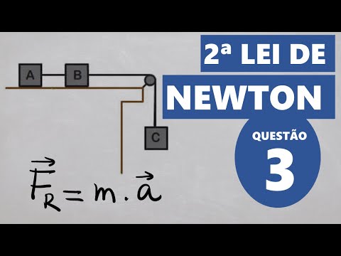 Applications of Newton's Laws - Solved Exercise 3