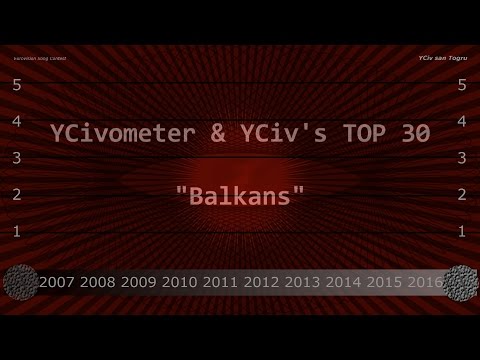 YCivometer & YCiv's TOP 30 - Balkans - Eurovision 2007/2016 - Episode 6