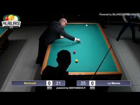 Tabellone Nazionali 3 Prova Btp La Manna Vs Martinelli