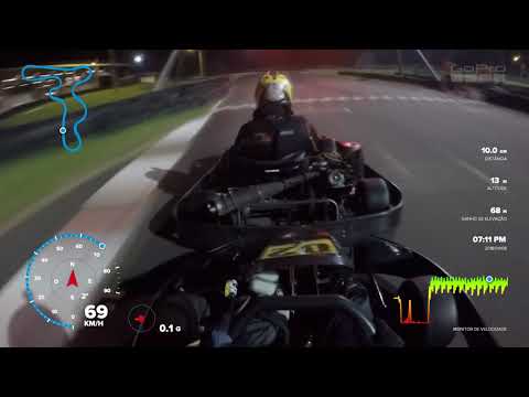 2° ETAPA KAMIKAZY TEAM 2018 - PATETAS RACING TEAM - VELOPARK VP1500