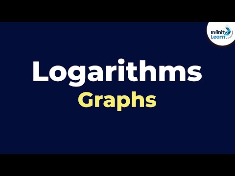 Graphing Exponential and Logarithmic Functions Video Lecture - UPSC