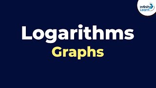 Logarithms - Graphing Exponential and Logarithmic Functions | Logs | Don't Memorise