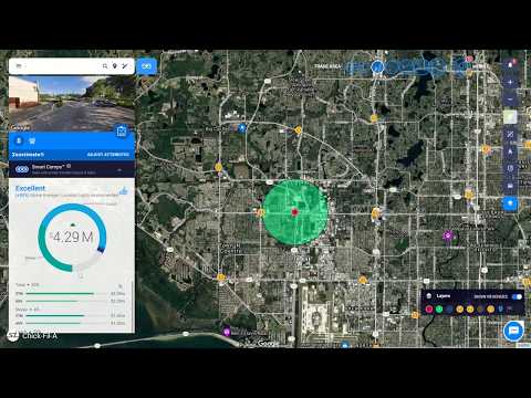 Sales Projections by Revenue Type
