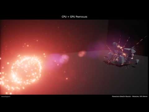 YouTube video about: How do you spell particles?