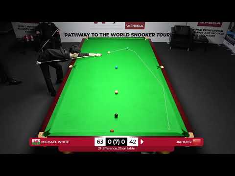 Michael White vs Si Jiahui - WSF Championship 2022 - Cue Ball Path AI