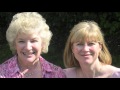 TED (Thyroid Eye Disease) - An Explanation