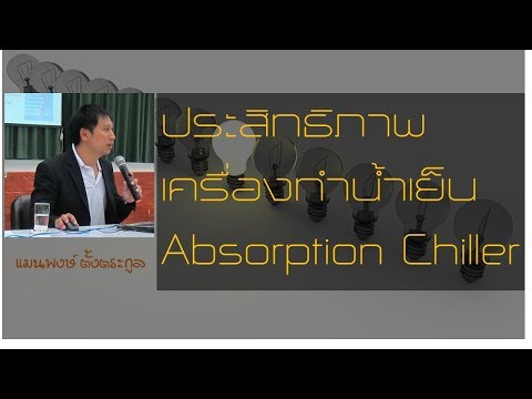 เพิ่มสมาชิก Ivanovo สมาชิก tutorials วิดีโอที่เพิ่มมากขึ้น