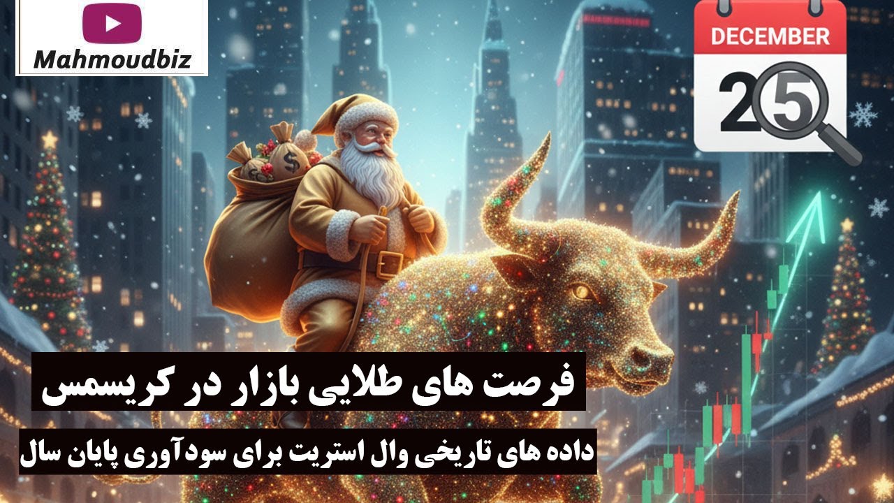 فرصت‌ های طلایی بازار در کریسمس: داده‌ های تاریخی وال استریت برای سودآوری پا