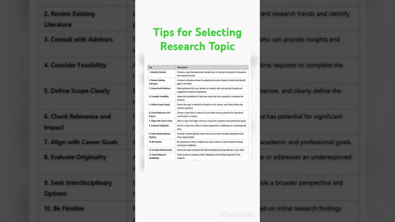 Tips for Selecting Research Topic