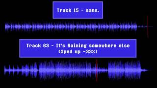 It's Raining somewhere else + sans.