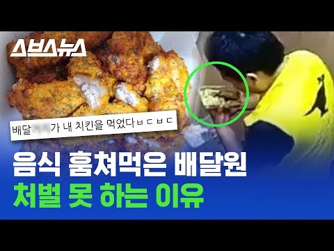 아이콘