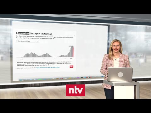 Pandemie-Lage am 19. Dezember - Omikron-Variante breitet sich aus | ntv
