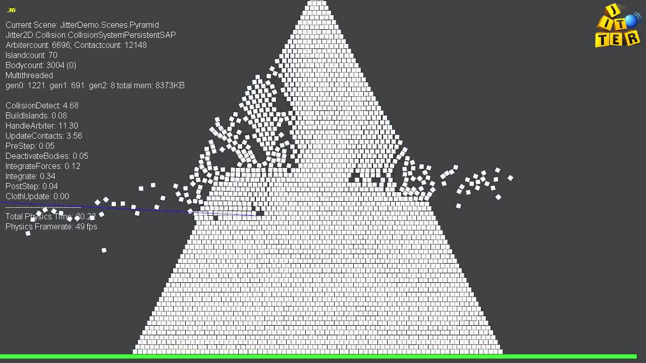Jitter2D 3000+ Boxes Demo