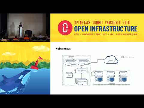 CERN experiences with Multi Cloud, Federated Kubernetes