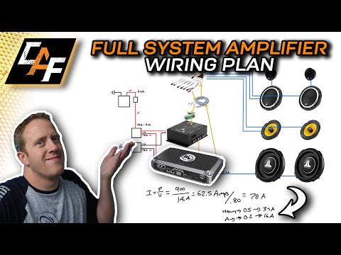 How to plan ELECTRICAL for FULL SYSTEM - 5 Channel Amplifier