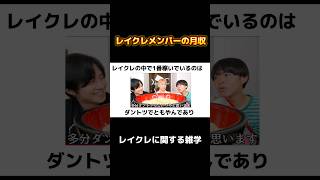 レイクレの給料が多すぎるwww