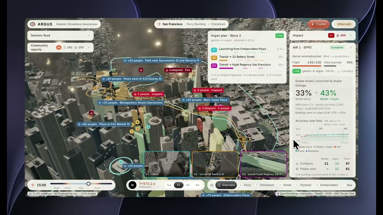 Argus — Demo video