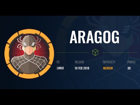 From Local File Inclusion to Remote Shell OSCP Preparation