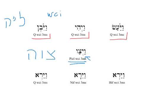 27 Weak Verb Forms Lamed-heh (III-heh) HebrewDaybyDay