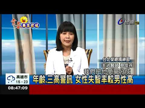 慢性退化失智症照顧家人責任重大