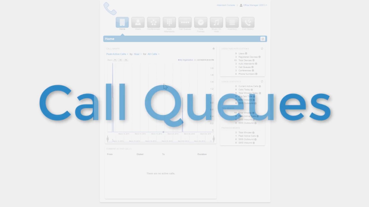 Office Manager: Call Queues