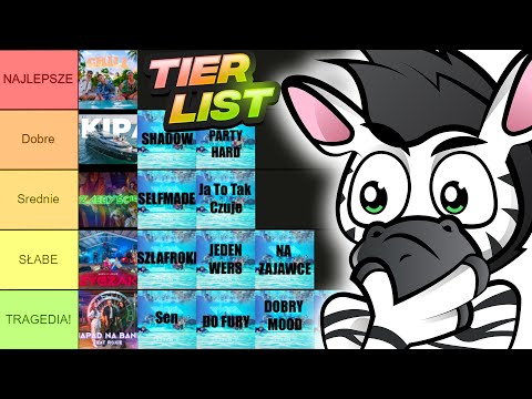 Tier List Płyty Ekipy