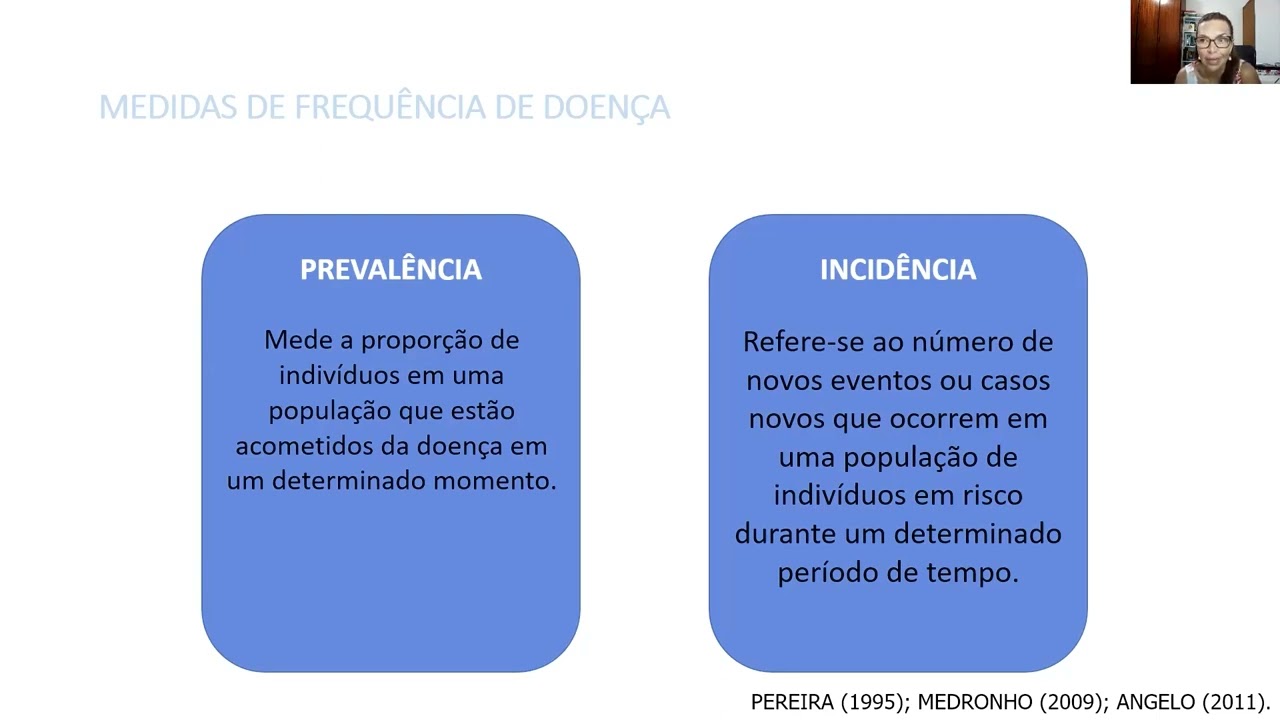 MEDIDAS DE FREQUÊNCIA E DE ASSOCIAÇÃO