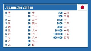 Japanische Zahlen