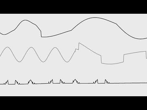 COMMODORE C64 SID - 2014 - FACEMORPH - ALEXANDER WIKLUND / Oscilloscope View