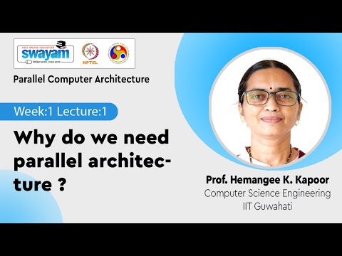 Parallel Computer Architecture Introduction Video
