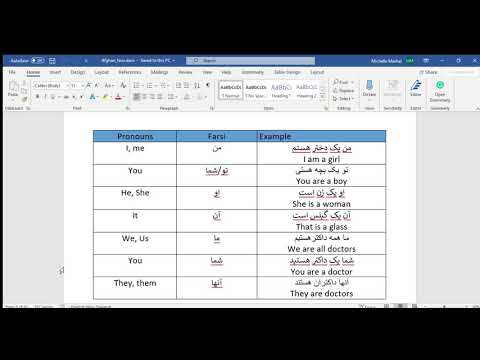 Lesson 6: Learn Dari Afghan Persian/Farsi