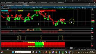 Weekly CPR for ShortTerm Swing Trading | Three Ascending CPR  Aug Sep 11th 2023- Sep15th 2023