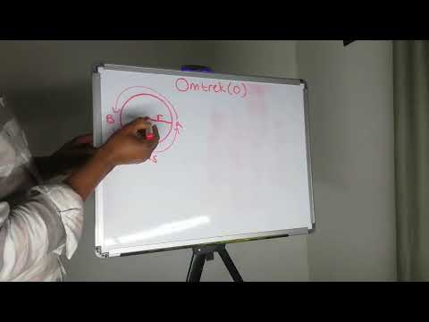 Wiskundige Geletterdheid: Deel 2- Meting- Omtrek van n sirkel