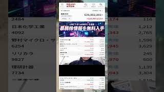 #日本経済,#マーケット,#相場,#株ニュース,#金融,#チャート,#テクニカル分析,#ファンダメンタル分析,#出来高,#株式投資初心者