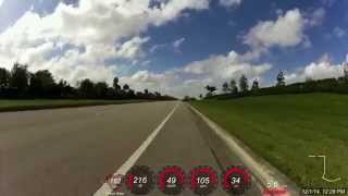 Parkland Strava KOM Attempts in metric