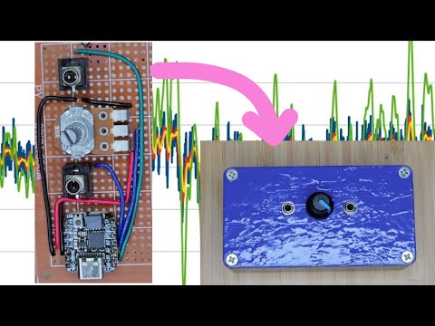stuffing randomness into a synth module