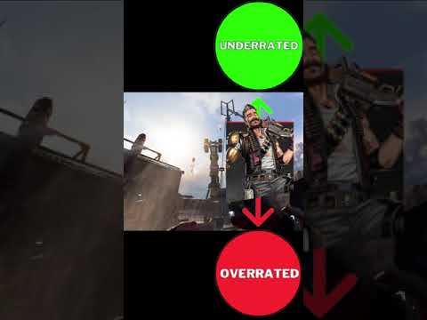 Overrated or Underrated: Fuse Edition