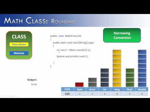 Math Class Part 2 Rounding Methods Java