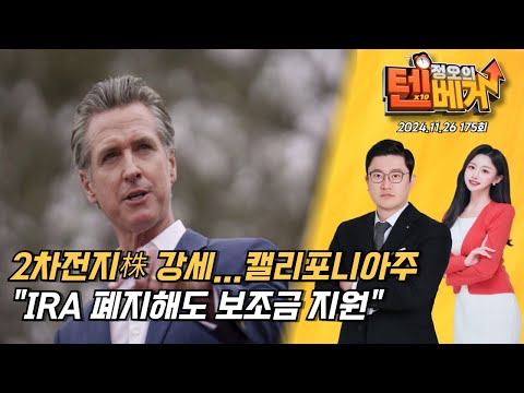 유튜브 썸네일
