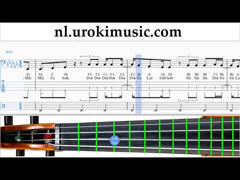 Celloles Vaina Loca - Ozuna x Manuel Turizo Muzieknoten Cursus um-ih374