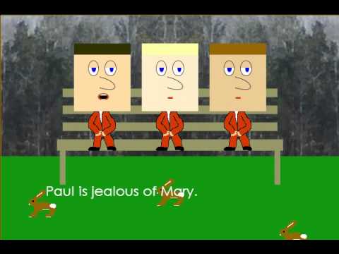 Use of the Verb Tener: Basic Spanish Lessons (Part 2 of 2)