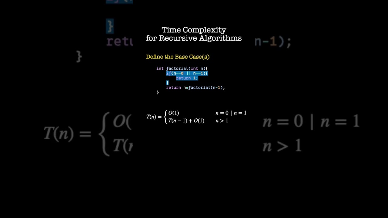 Finding Time Complexity for Recursive Algorithms - Intro
