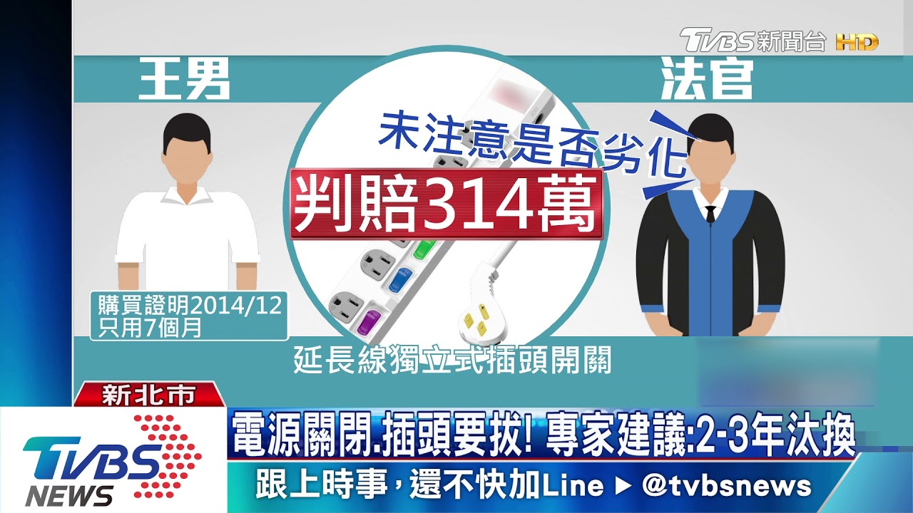 延長線引火釀一死! 男大生遭判賠314萬