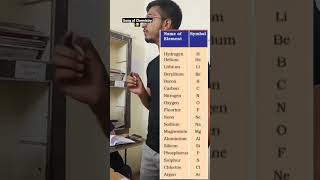 Song Of chemistry 😂😂 #science #chemistry #songs