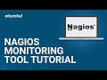 Nagios Monitoring Tool Tutorial Server Monitoring With Nagios DevOps Training Edureka